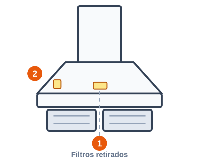 Esquema de una campana con los filtros retirados y la zona de la etiqueta