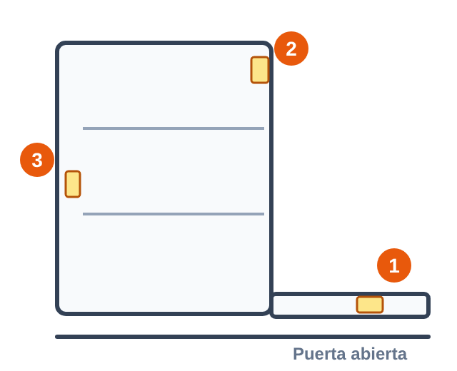Esquema lateral de un lavavajillas con la puerta abierta y las zonas donde suele estar la etiqueta